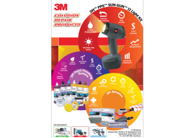 Poster Sun Gun 3M