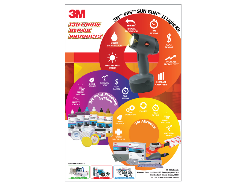 Poster-Sun-Gun-3M